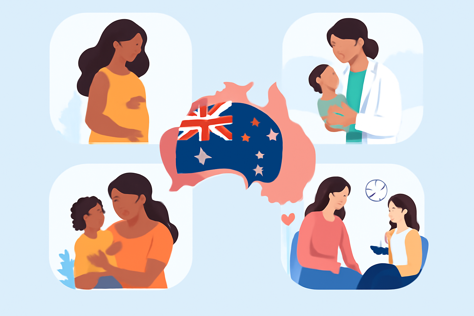 Government Initiatives in Australia for Maternal and Child Health Improvement